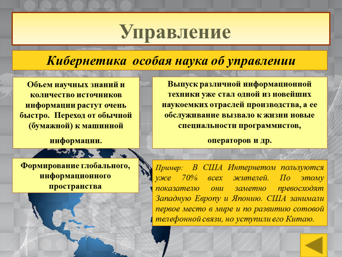 Проект на тему кибернетика наука об управлении