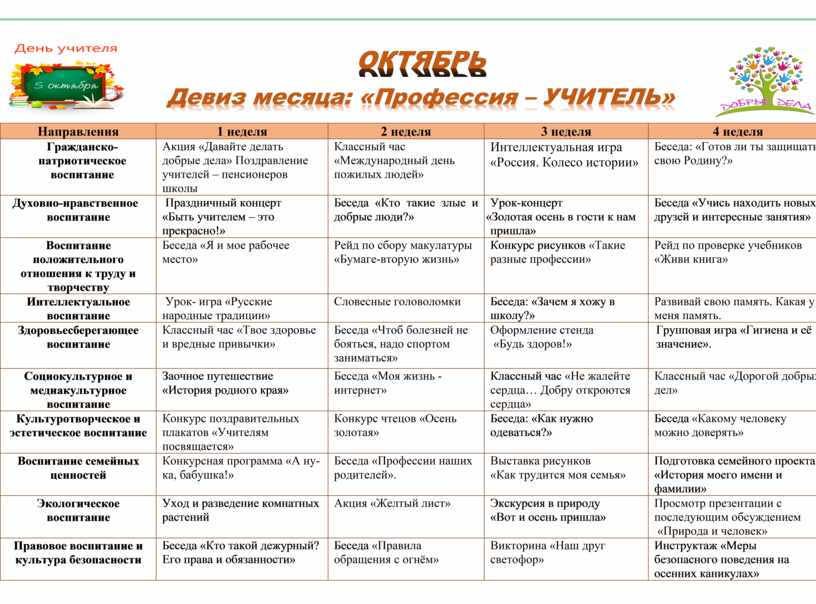 План сетка на июнь в доу