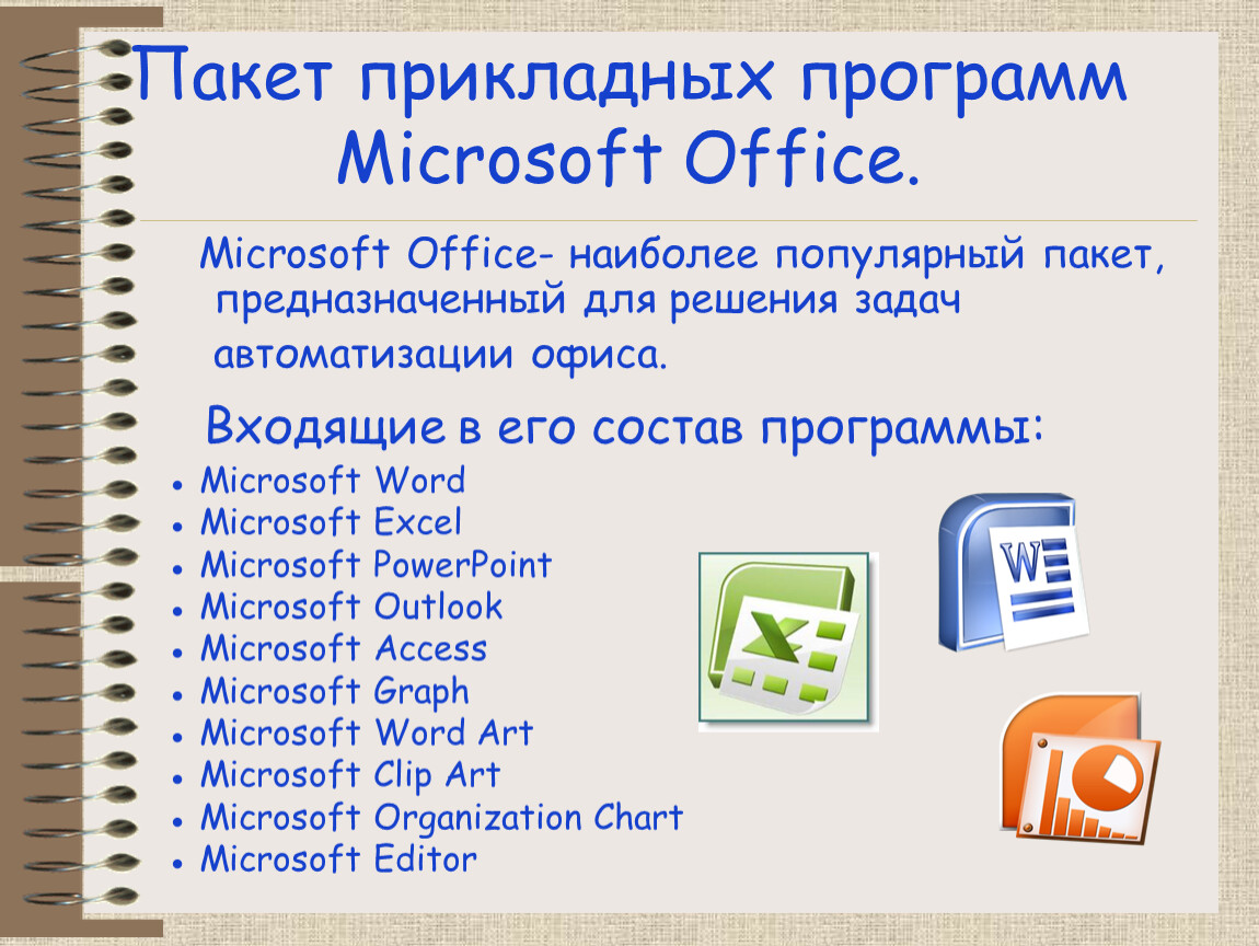 Microsoft списки. Пакеты прикладных программ. Пакет прикладных программ Microsoft Office. Структура пакета прикладных программ Microsoft Office. Какие программы входят в пакет MS Office.