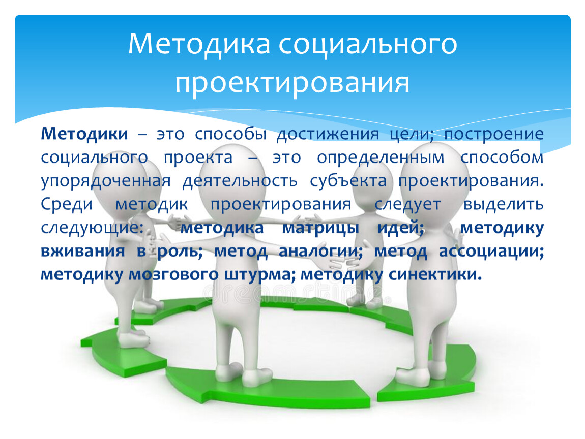 Субъект проекта это. Субъект проекта. Упорядоченная деятельность. Субъекты проектной деятельности. Субъект проектирования.