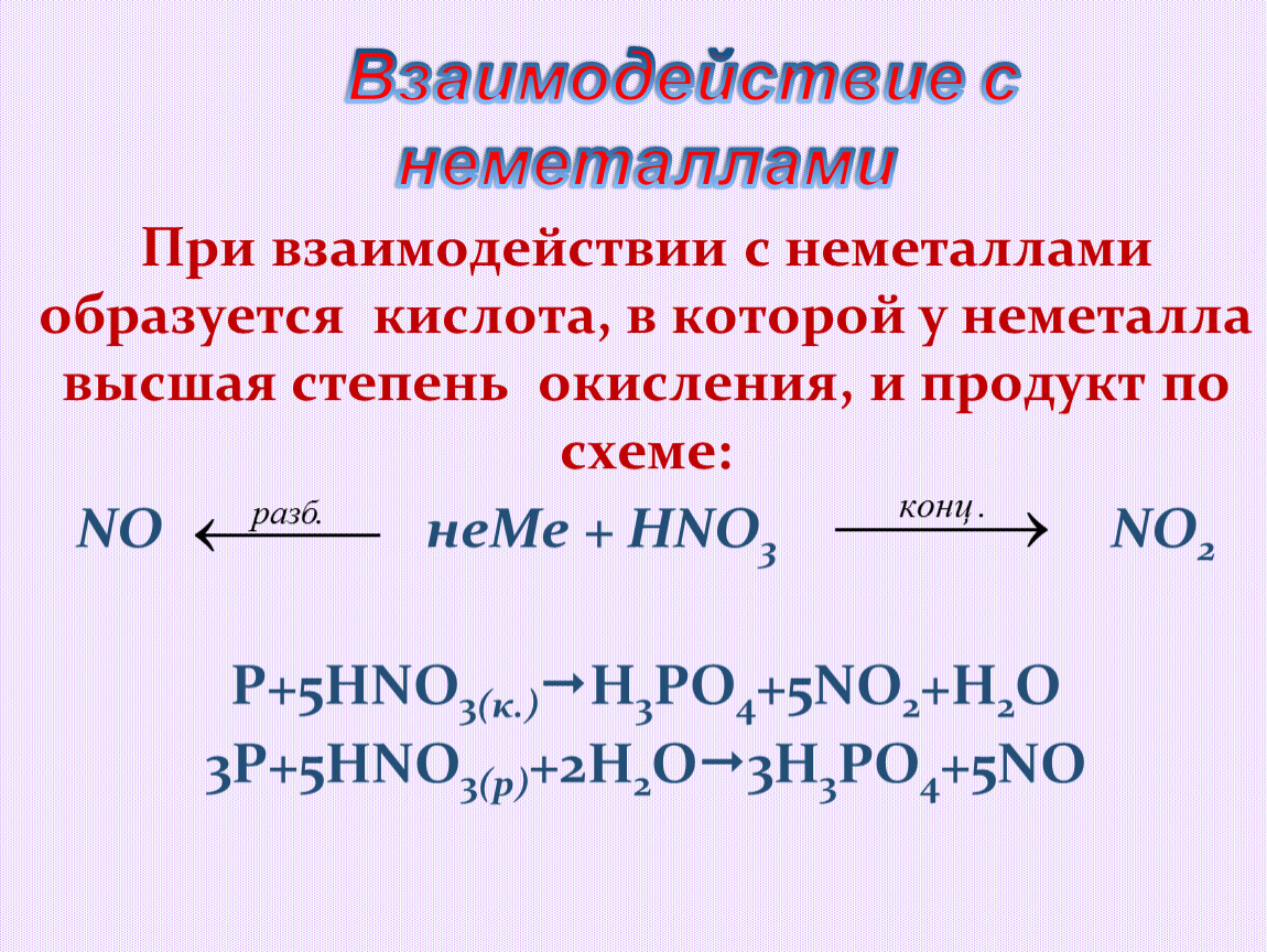 Hno3 неметалл. Реакции неметаллов с кислотами. Взаимодействие неметаллов с азотной и серной кислотами таблица. Взаимодействие азотной с неметаллами. Взаимодействие азотной кислоты с неметаллами.