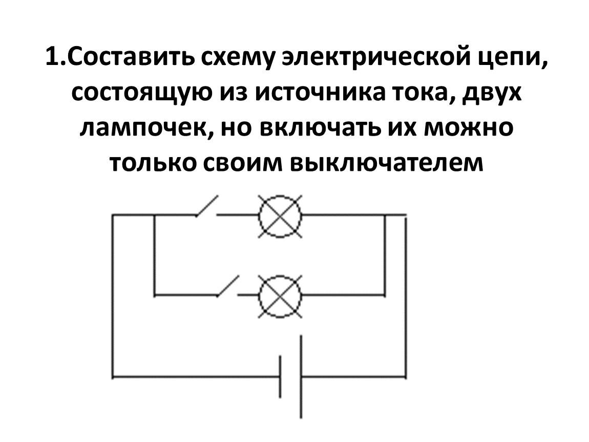 Презентация, 8 класс, 27-28 урок