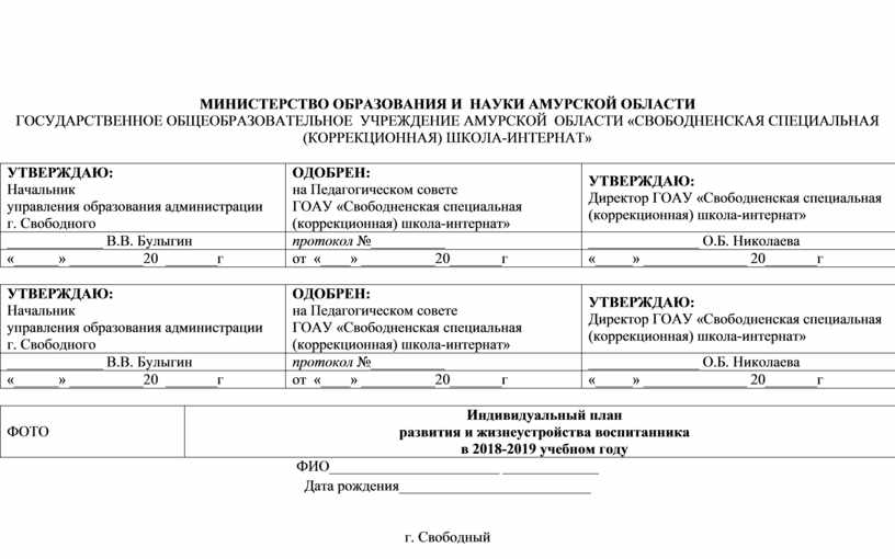 Динамика развития и жизнеустройства ребенка за отчетный период образец воспитатель