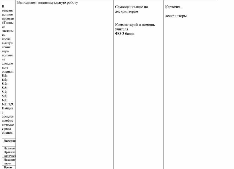 В телевизионном проекте «Танцы со звездами» после выступления пара получила следующие оценки: 5,9; 6,0; 5,7; 5,8; 5,7; 5,8; 6,0; 6,0; 5,9