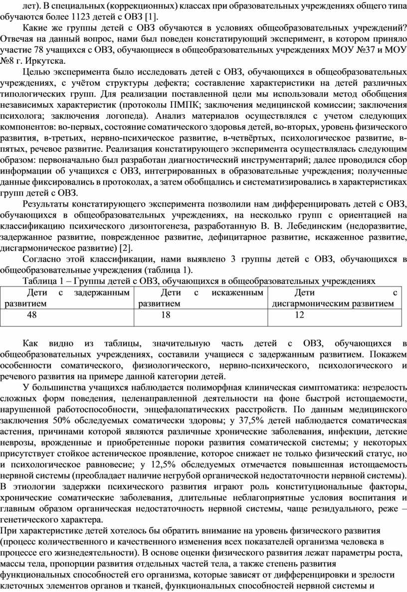 В специальных (коррекционных) классах при образовательных учреждениях общего типа обучаются более 1123 детей с