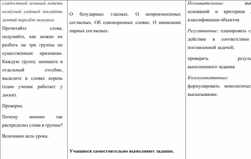 Прочитайте слова, подумайте, как можно их разбить на три группы по существенным признакам