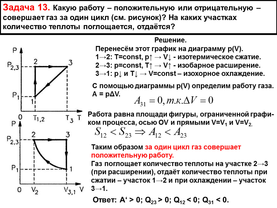 Урок 55 Решение задач термодинамика