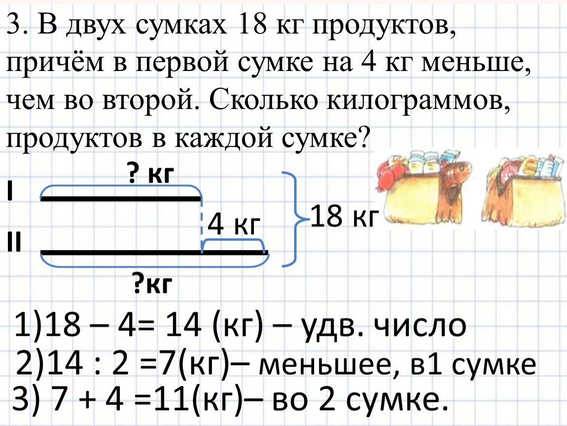 4 продукта 4 кг