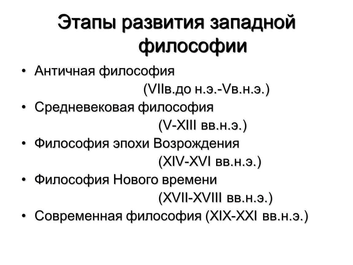 Заполните схему античная философия вв этапы развития