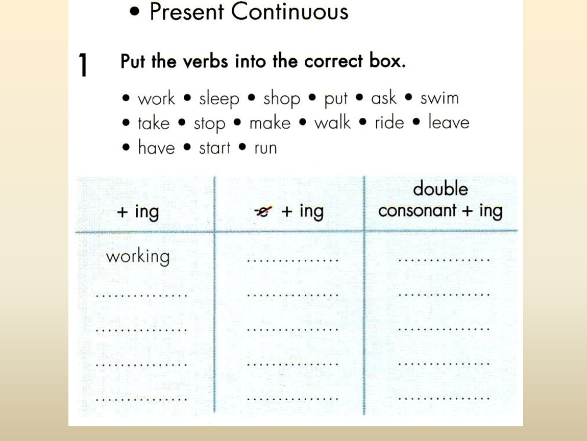 Present continuous spelling. Окончание ing в present Continuous. Present Continuous правила Spelling. Задание на ing окончание. Ing окончание упражнения.