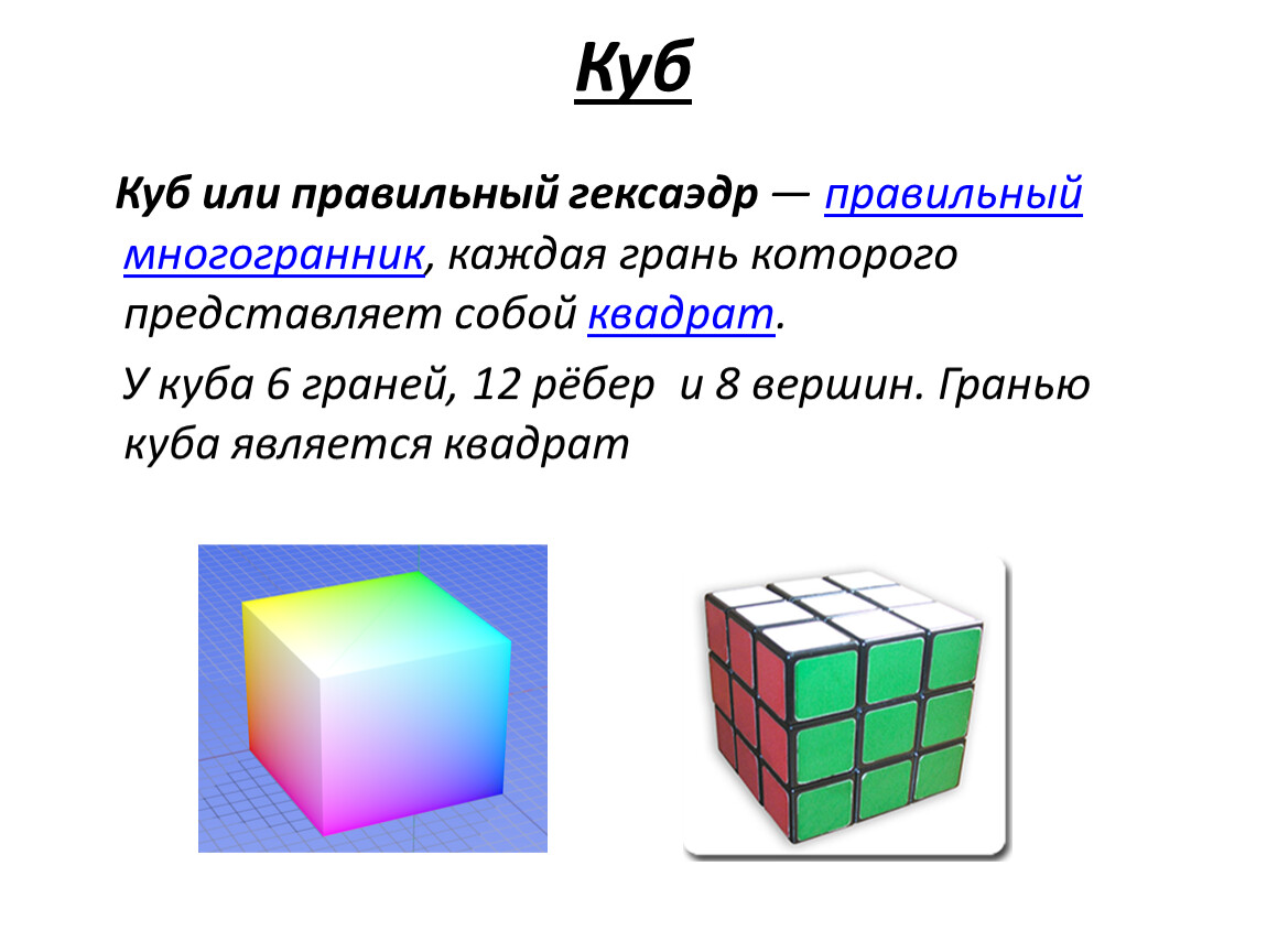 Вид граней куба