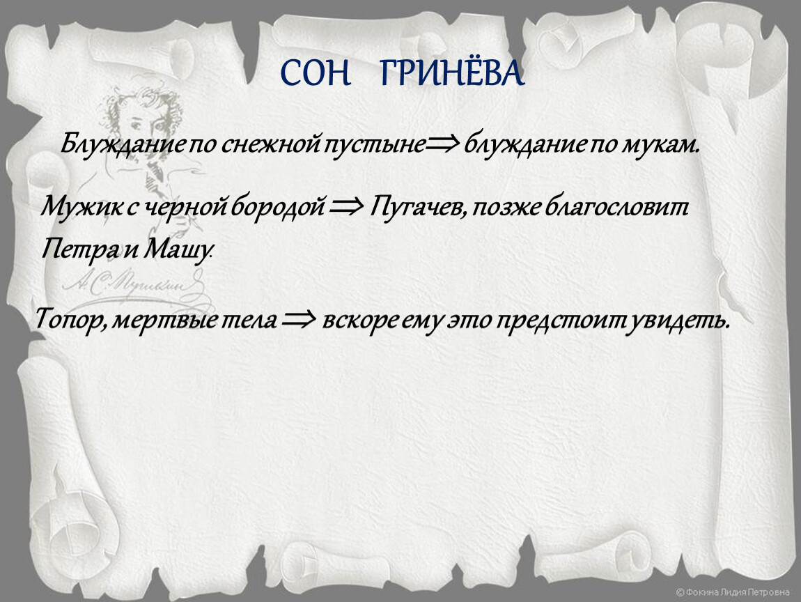 Сон петра. Сон Петра Гринёва. Сон Гринева в капитанской дочке. Сон Петра Гринева в повести Капитанская дочка. Капитанская дочка сон.