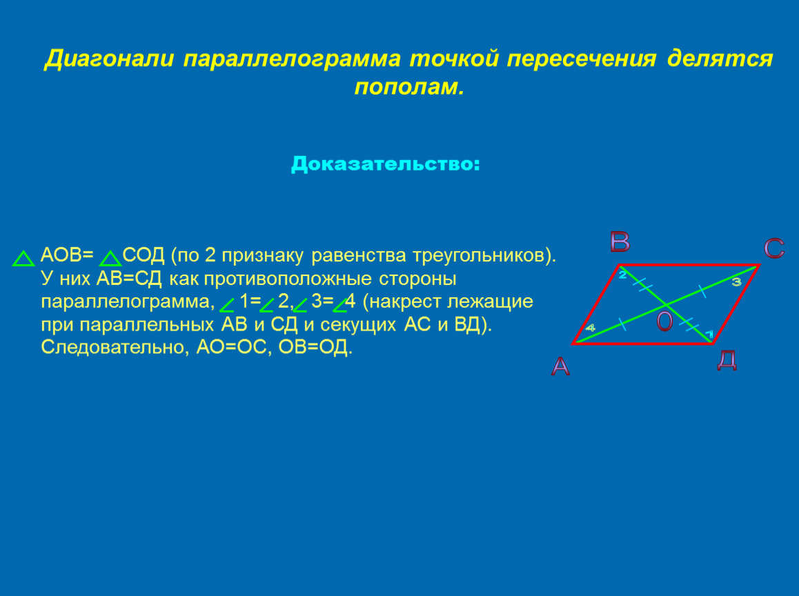 Диагонали точкой пересечения делятся пополам