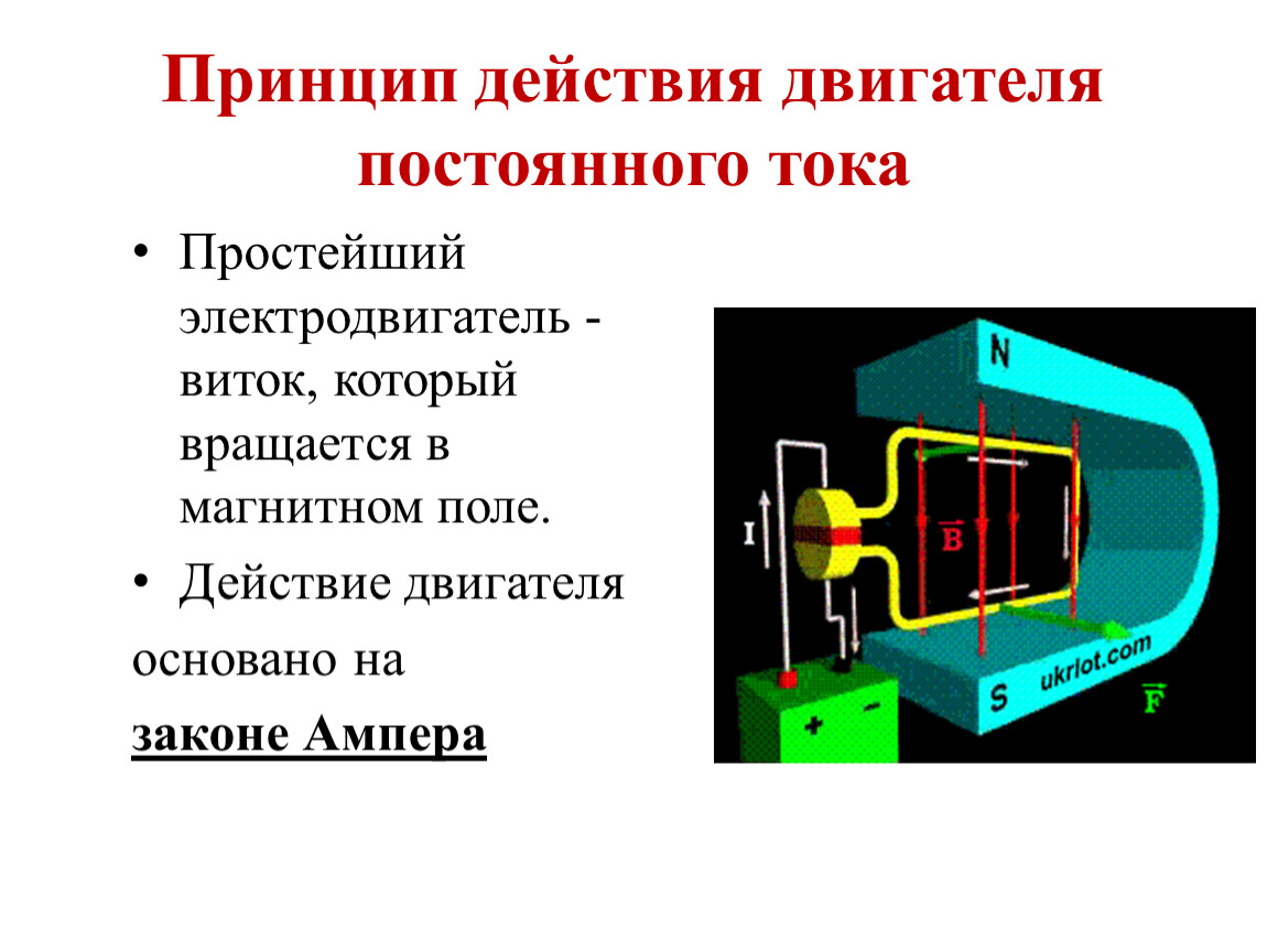 Презентация к уроку 1 (1)