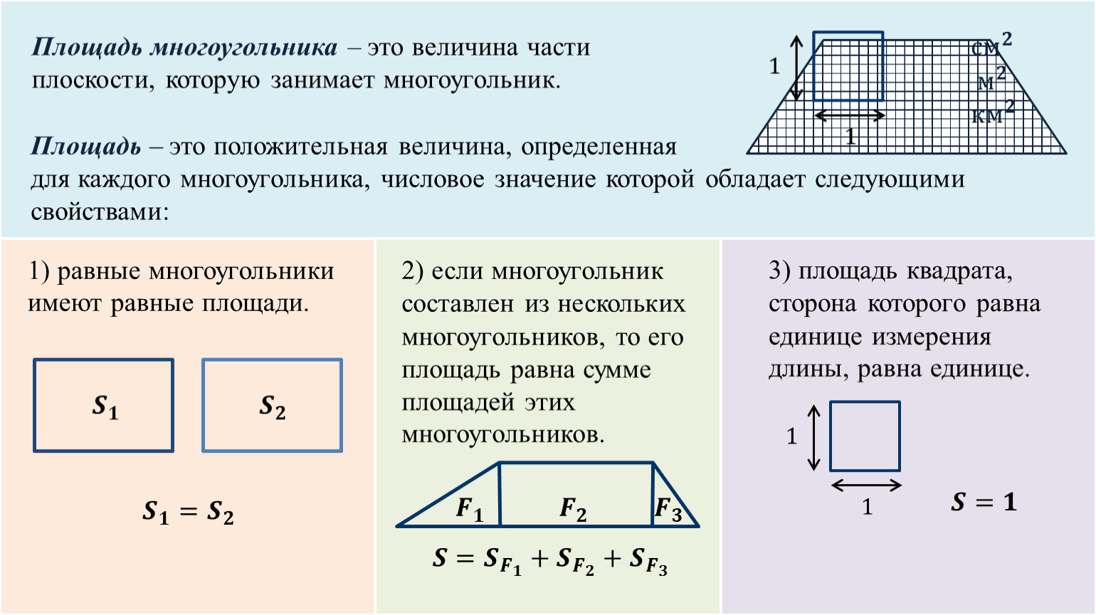 Свойства высоты в равнобедренной трапеции. Трапеция свойства высоты равнобедренной трапеции. Высота равнобедренной трапеции формула. Геометрически неизменяемая система пример.