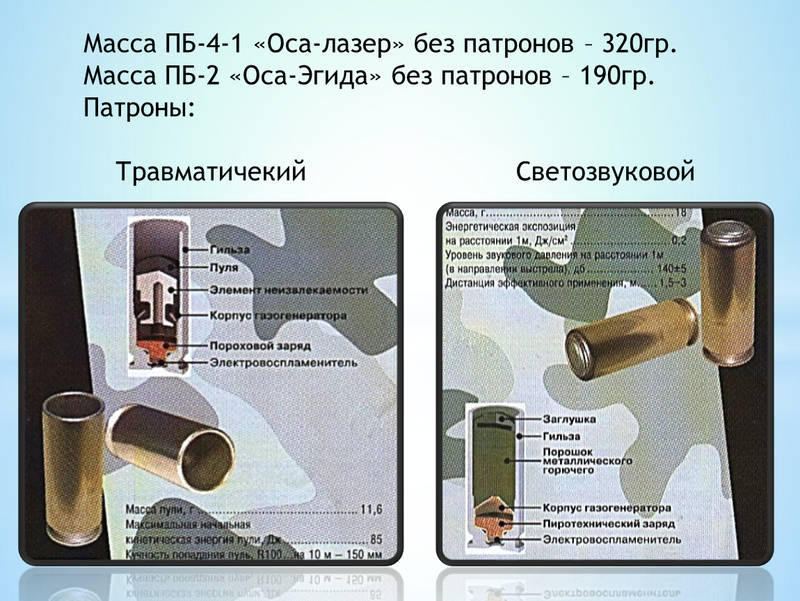 Оса масса. Оса без патронов. Патроны на Оса лазер. Оружия самообороны ОБЖ. Состав светозвукового патрона Оса.