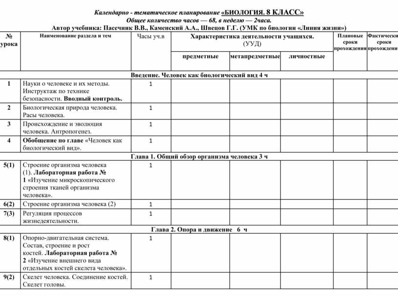 Тематическое планирование биологии