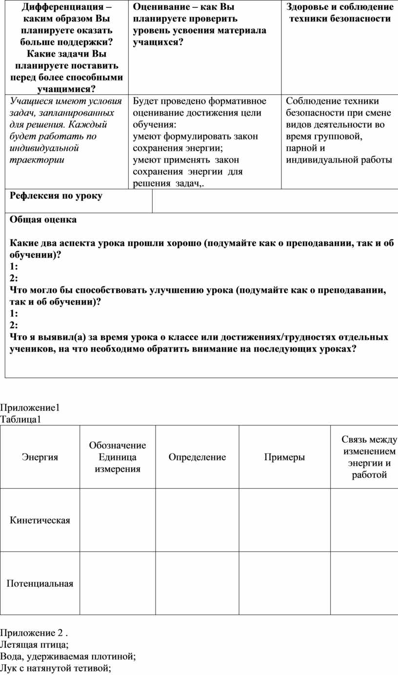 Законы сохранения механической энергии_план урока