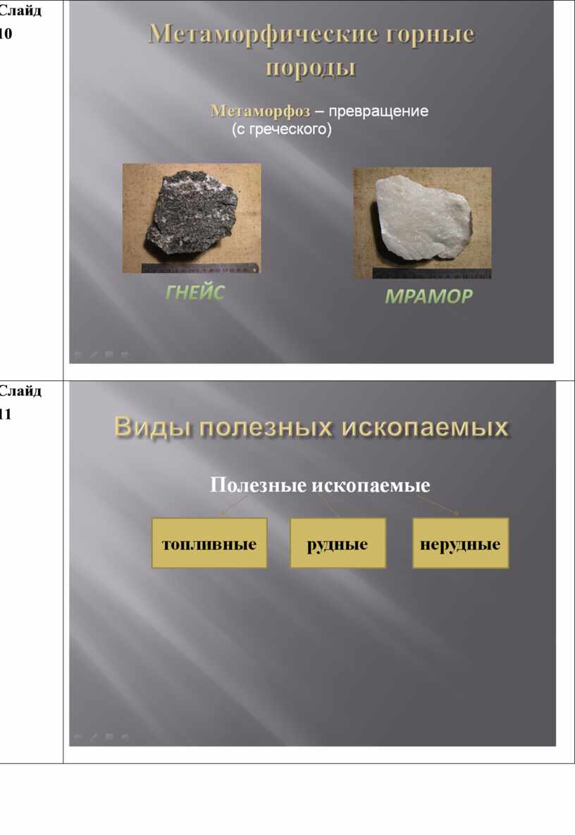 Разработка урока по географии по теме 