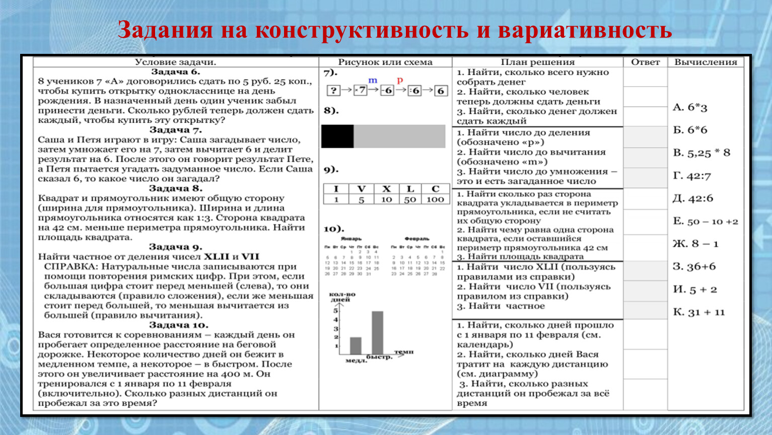 Программа математическая грамотность 5 9 классы. Задание на формирование математической грамотности. Математическая грамотность 3 класс задания. Математическая грамотность 7 класс задания. Задания для развития математической грамотности 5 класс.