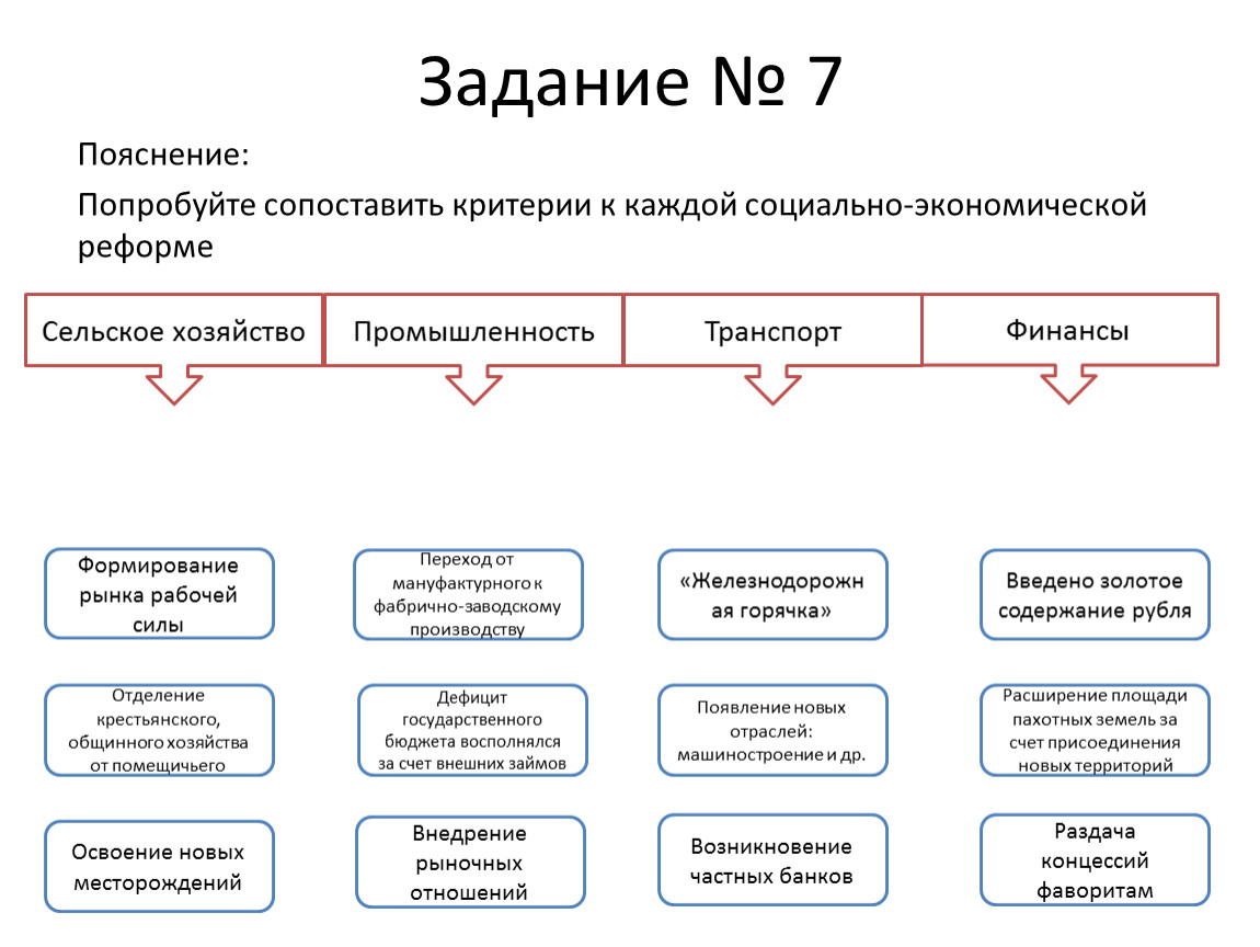 Семь объяснение