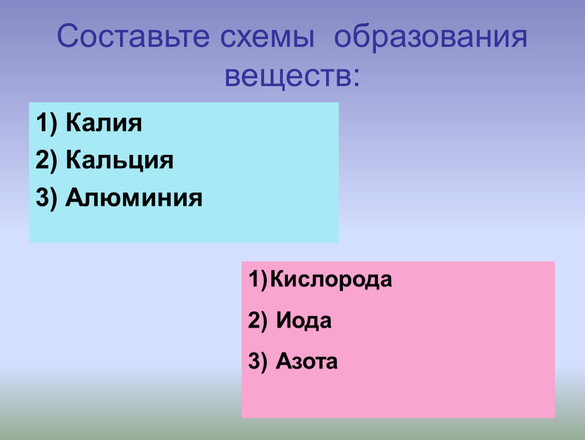 Графит кислород. Схема образования алюминия и кислорода. Йод и кислород. Схема образования вещества для иода. Иода кислорода.