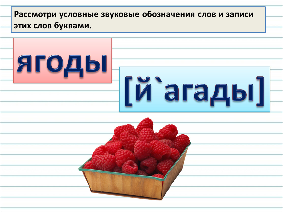 Слово ягода по слогам