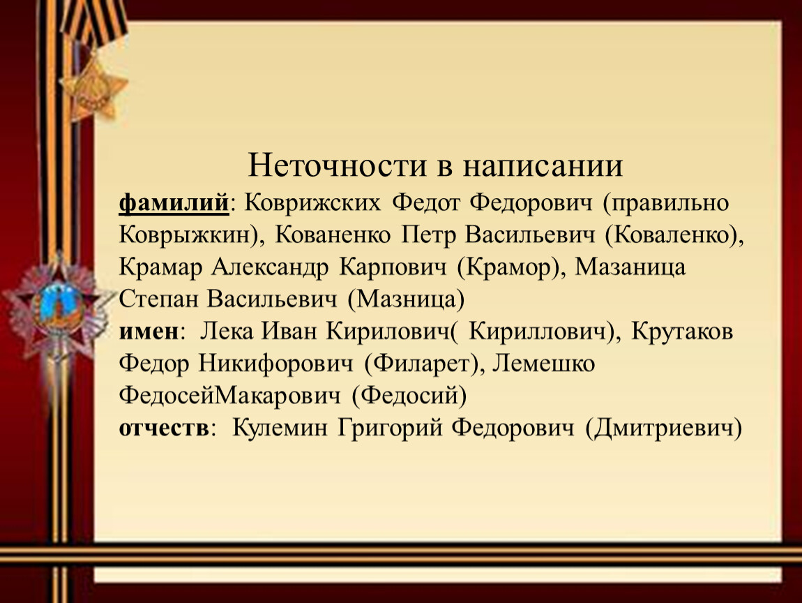 Как писать фамилию. Фамилия письменный. ФИО правописание. Как пишется фамилия Дмитриевич. Правильное написание фамилии Воробьев.