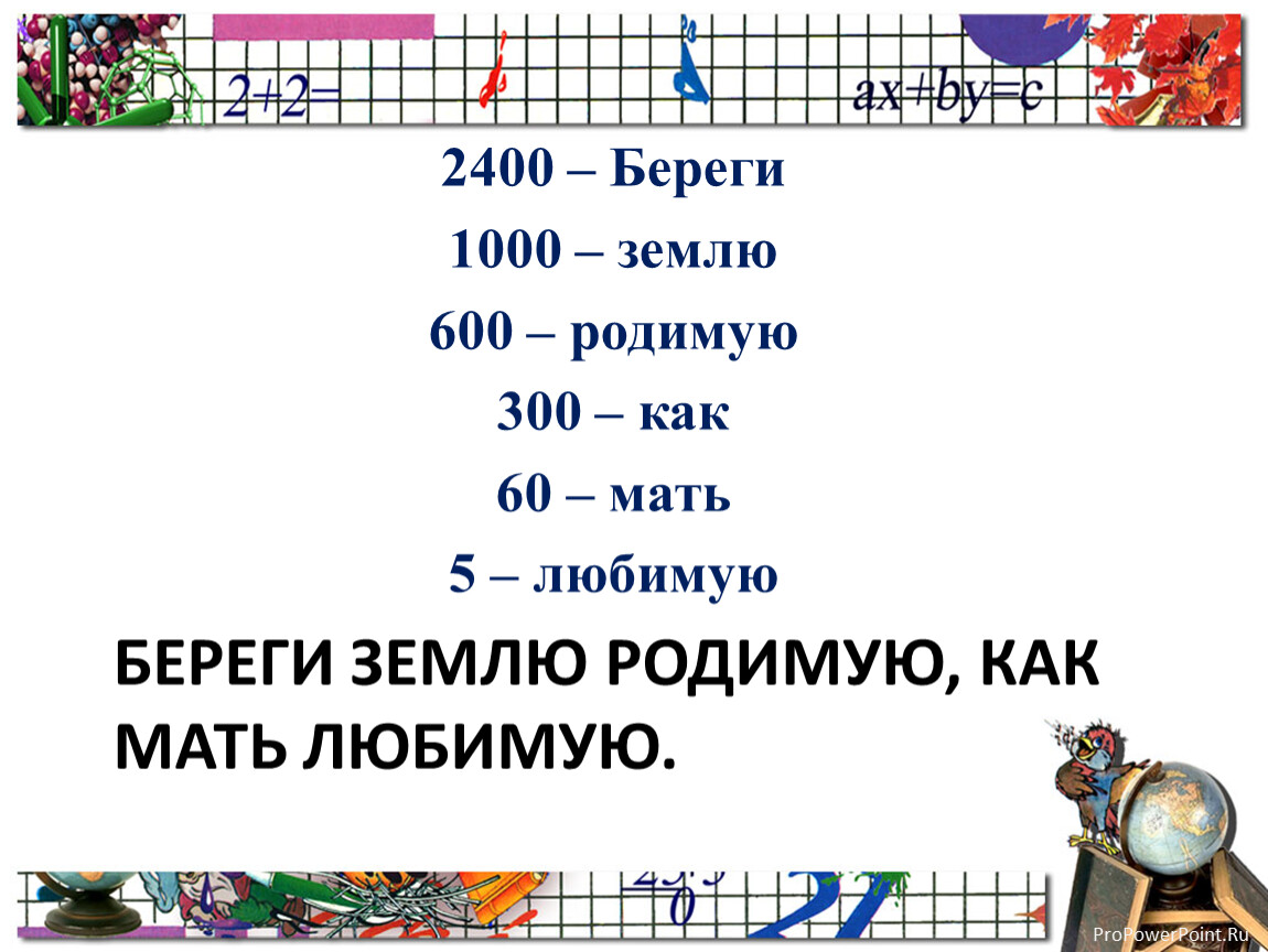 Береги землю родимую как мать любимую презентация 5 класс однкнр береги родимую