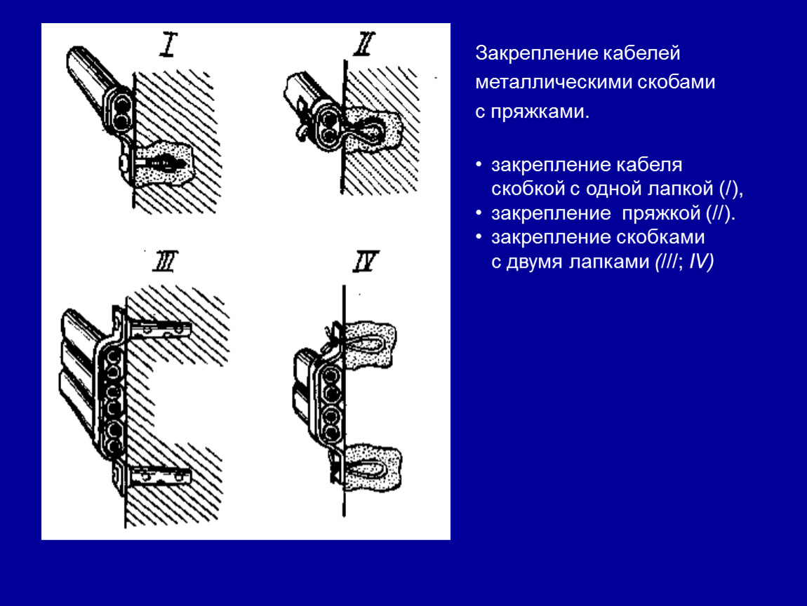 Закрепление. Закрепление кабелей. Крепление электропроводки скоба с двумя лапками. Закрепление проводов с помощью.