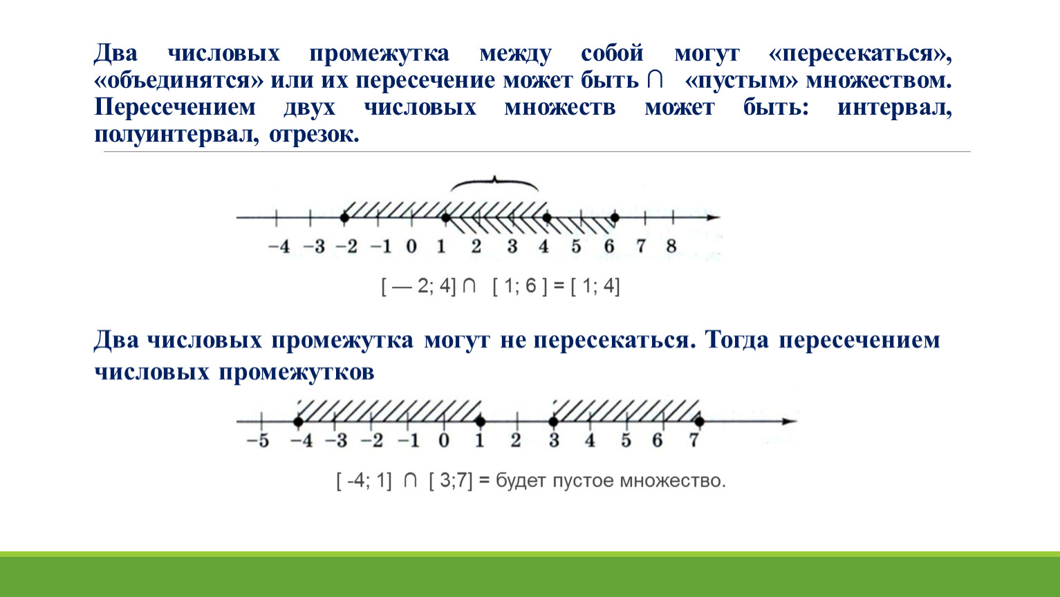 На числовой прямой два отрезка