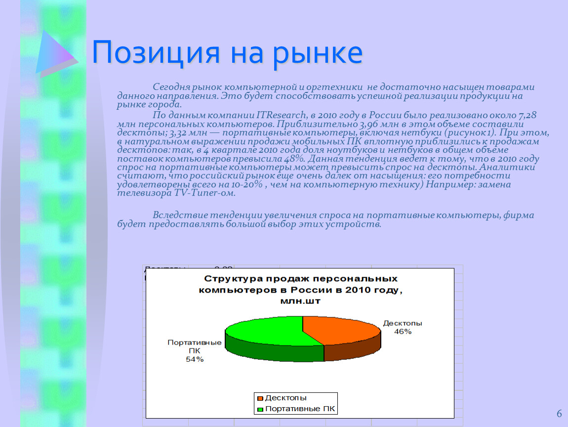 Данные направления. Позиция на рынке. Позиция фирмы на рынке. Позиция предприятия на рынке. Устойчивая позиция на рынке.