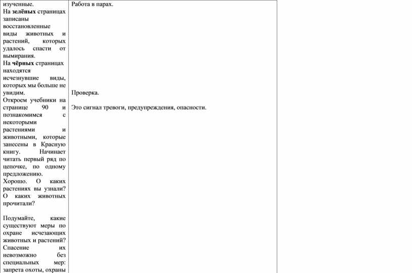 На зелёных страницах записаны восстановленные виды животных и растений, которых удалось спасти от вымирания
