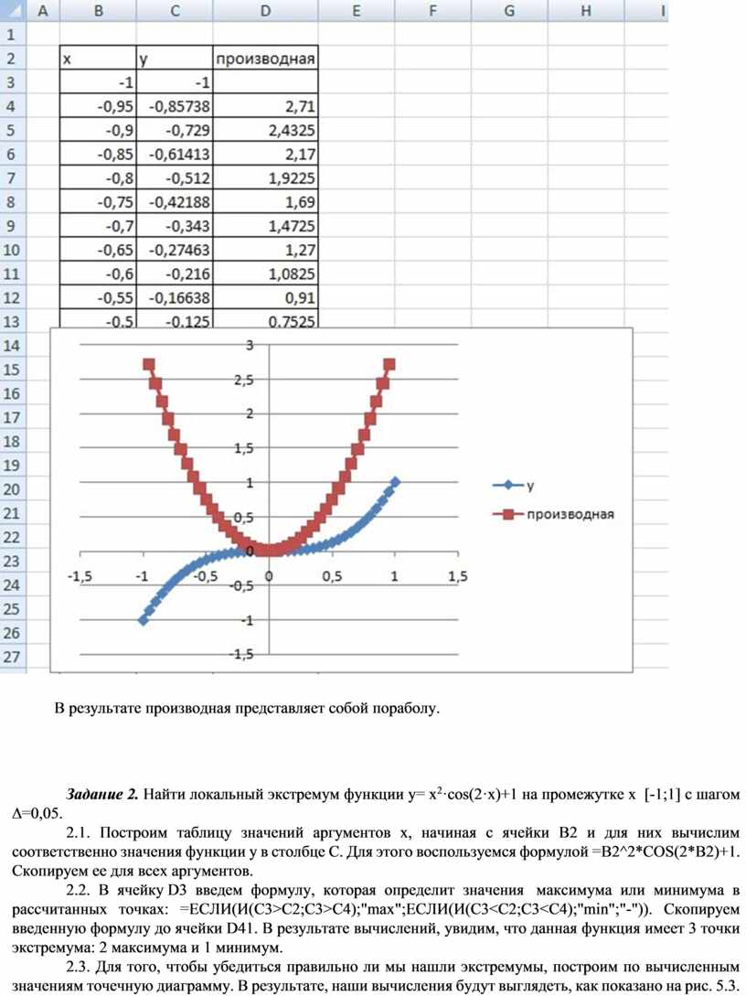 Объемная поверхностная диаграмма