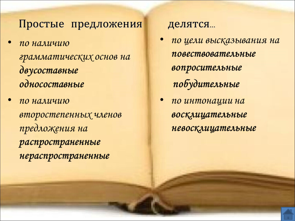 Простое предложение по наличию второстепенных. Повествовательное предложение по наличию второстепенных членов.