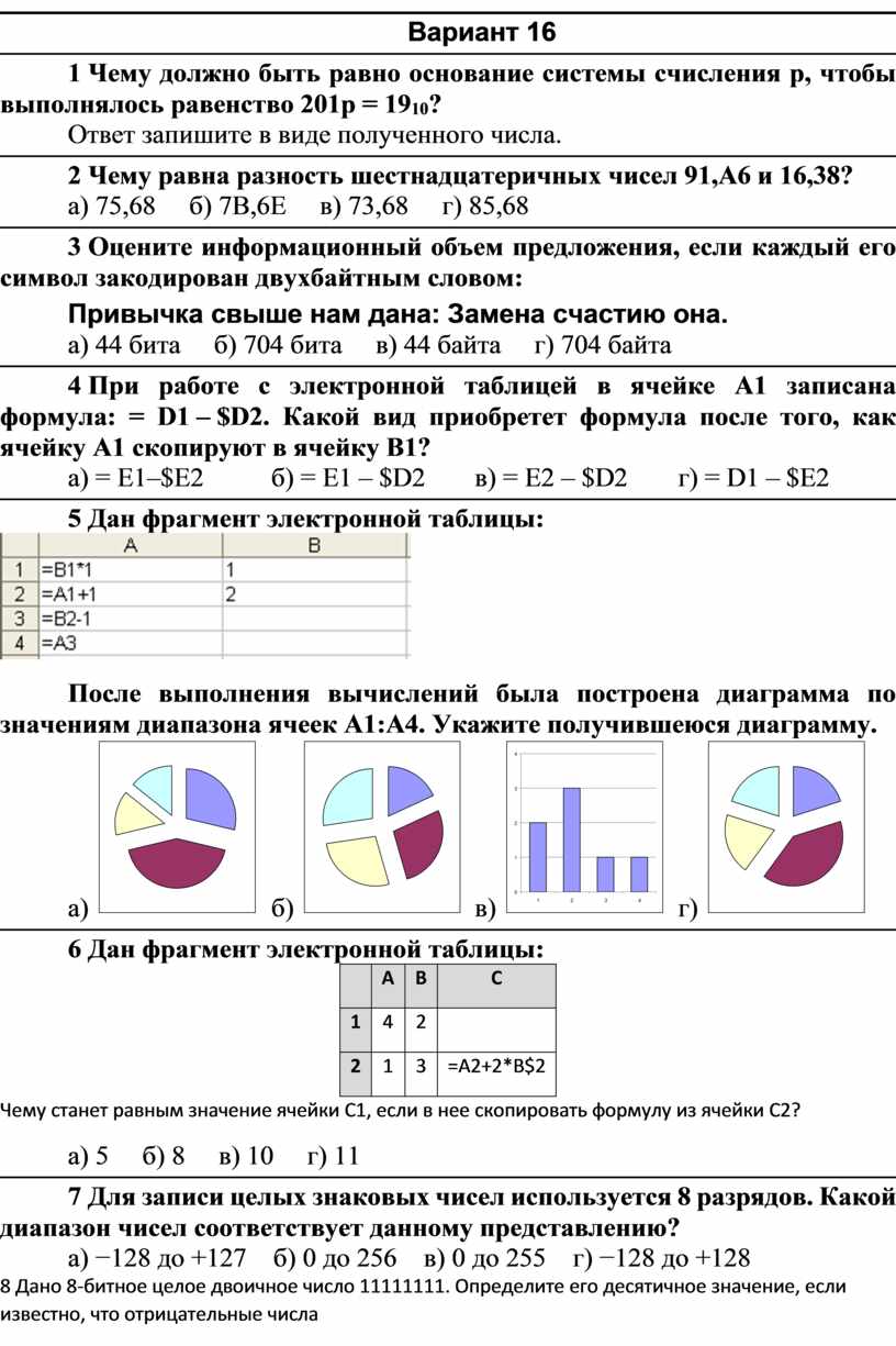 В таблице приведена стоимость перевозок между соседними железнодорожными станциями укажите схему