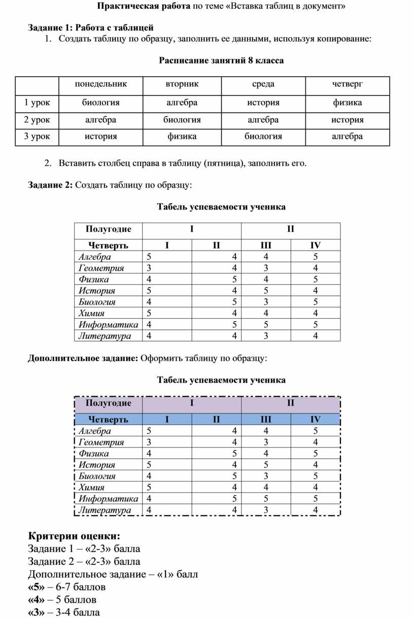 Создание таблиц в ворде практическая работа 7 класс