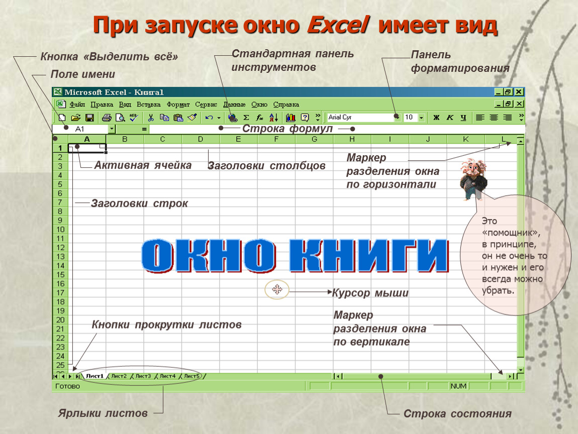 Деление листом. Маркер разделения окна. Заголовки строк в excel имеют. Строка формул маркер это. Маркер разбиения ярлычков эксель это.