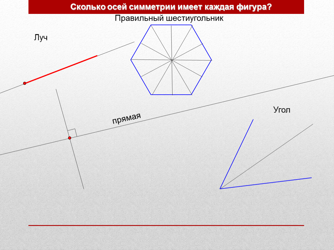 Сколько осей имеет. Сколько осей симметрии имеет угол. Осевая симметрия шестиугольника. Ось симметрии угла. Сколько осей у шестиугольника.