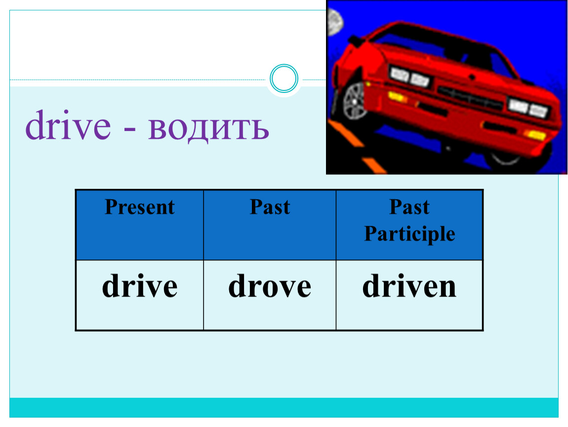 Word drive. Глагол Drive. Водить машину по английски. Drive Driven глаголы. Drive неправильный глагол.