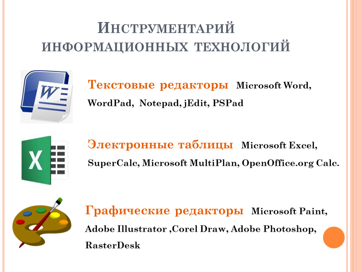 Программа информационным технологиям. Инструментарий информационной технологии. Примеры инструментария информационных технологий:. Инструментарий информационной технологии включает. Инстурментаций в информационных технологиях.