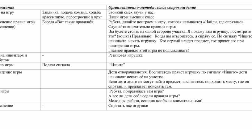 План конспект подвижной игры лиса в курятнике