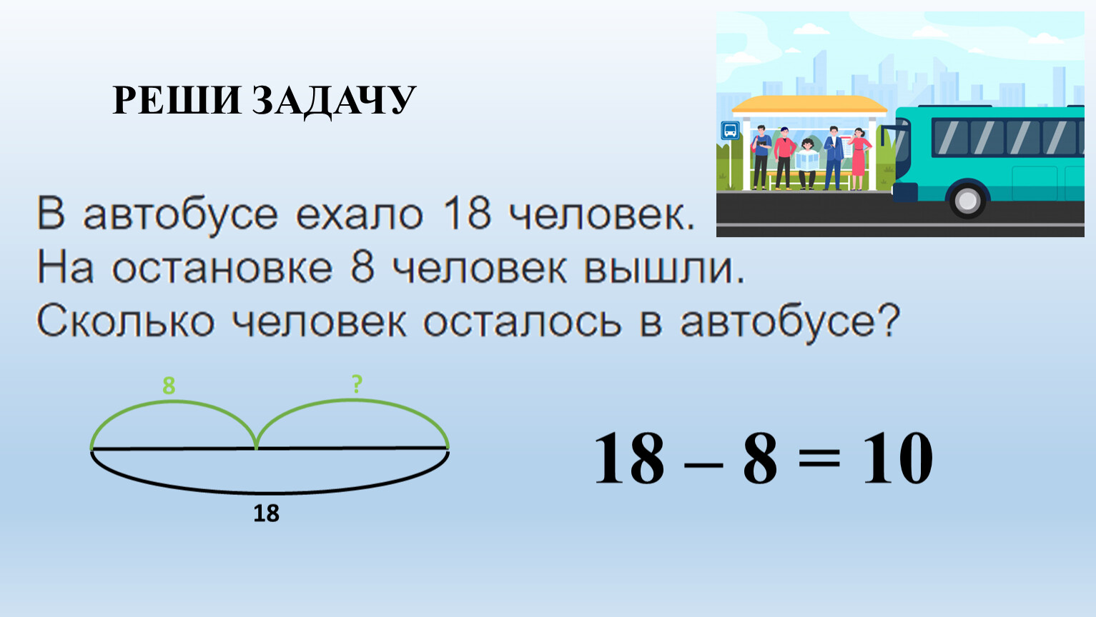 Решение задачи 18