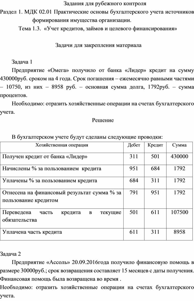 Практическая работа по мдк 02.01. Лист Рубежного контроля. Учет кредитов займов и целевого финансирования отчет по практике. Готовые задачи по МДК 01.01..