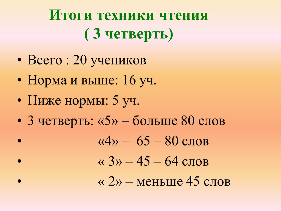 Техника чтения 3 класс 4 четверть нормативы. Результаты техники чтения. Техника чтения 3. 3 Четверть техника чтения. Техника чтения 3 класс норма.