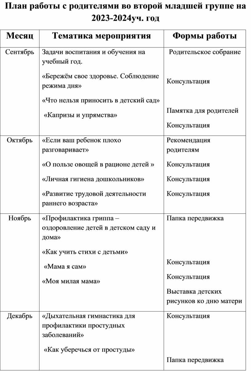 План работы с родителями во второй младшей группе