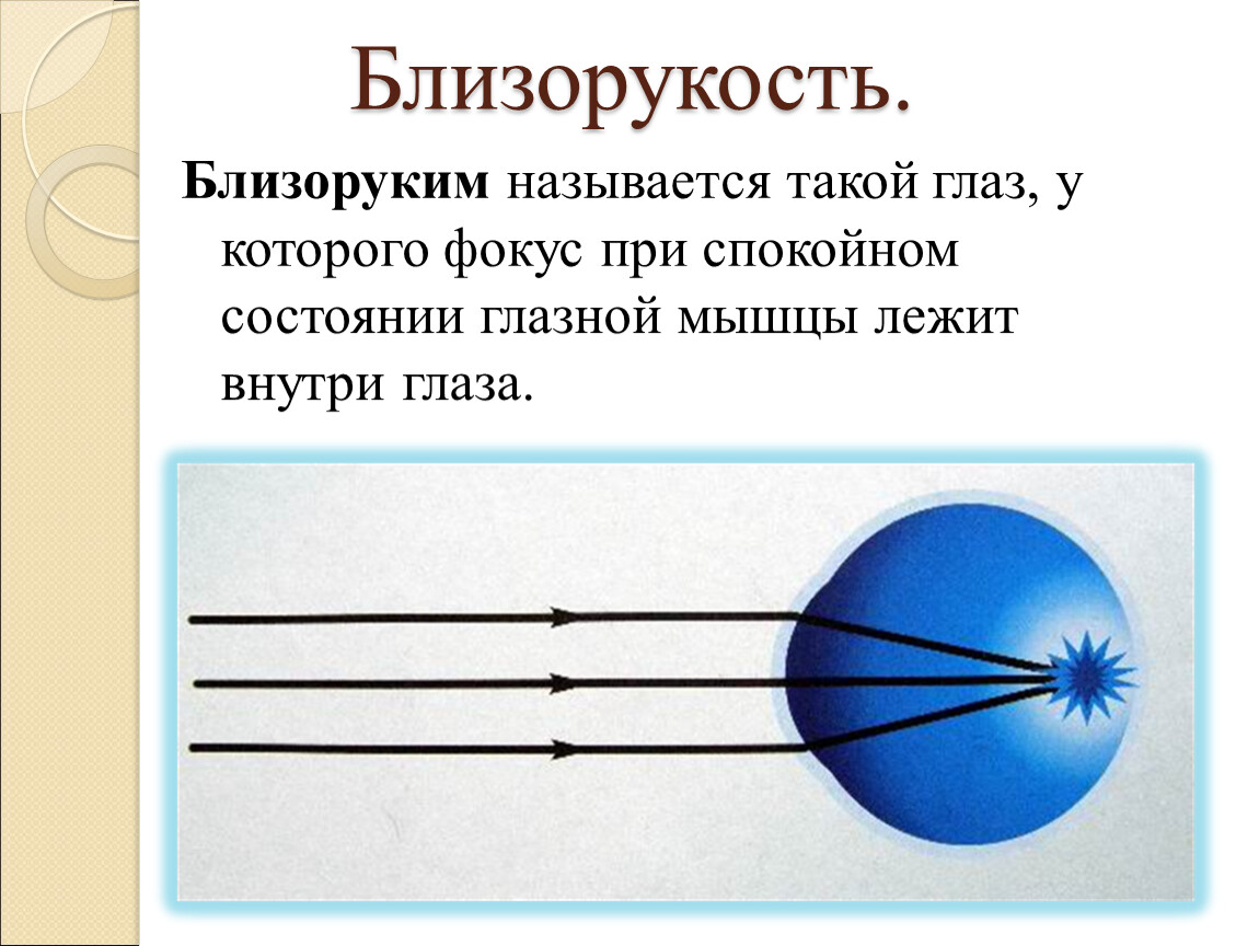 Как получается и воспринимается изображение глазом физика 8 класс