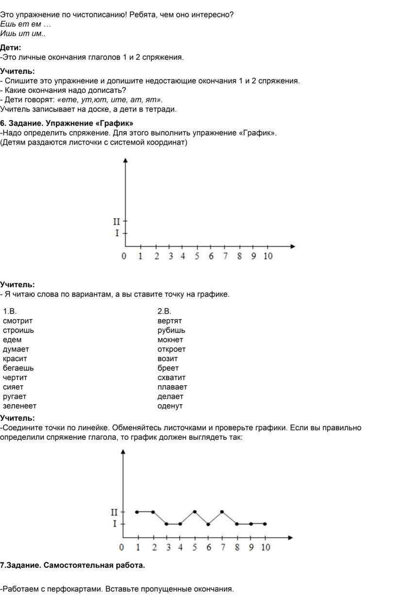 Урок по русскому языку в 4-м классе. Тема: 