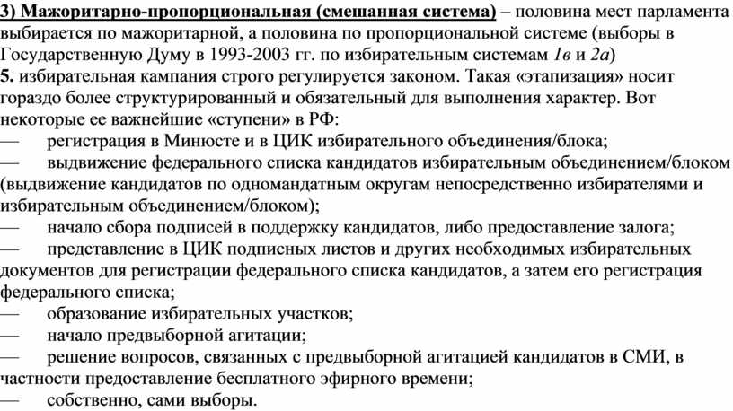 План на тему избирательная кампания в рф