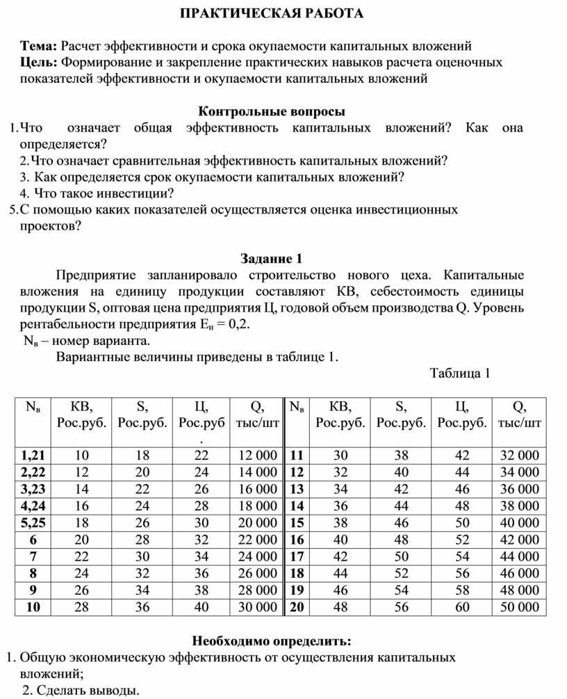 Срок окупаемости проекта диплом